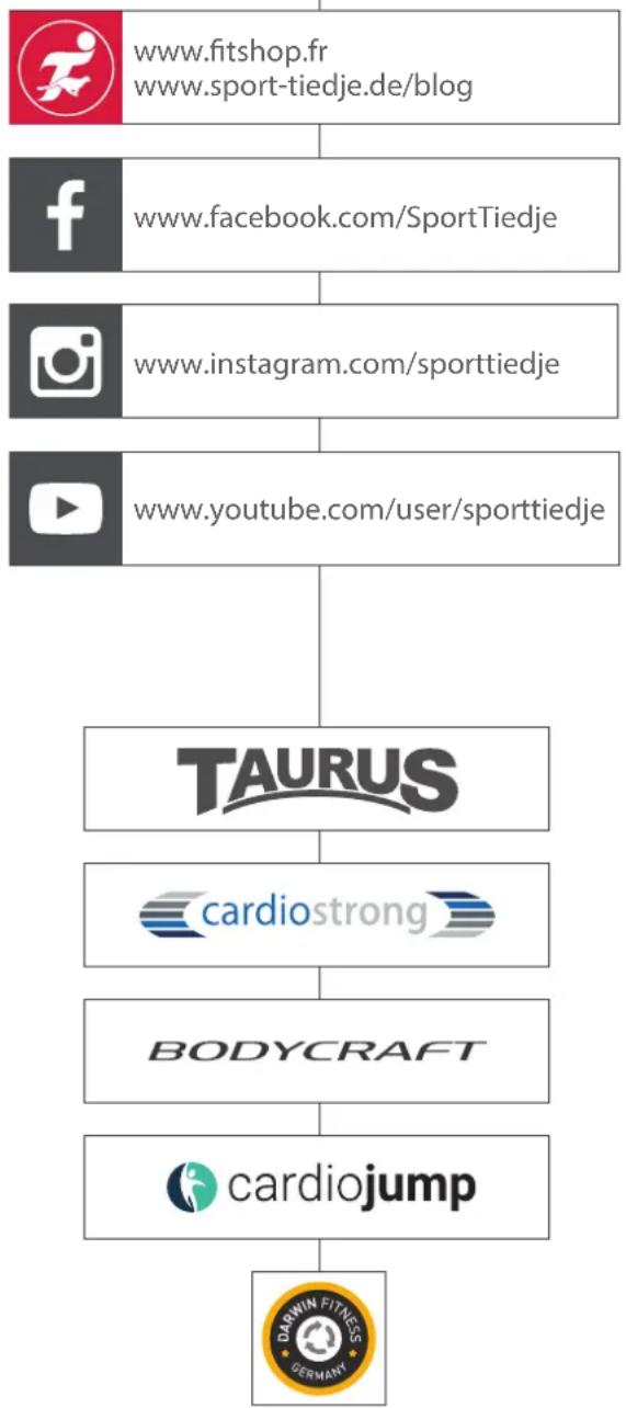 Cardiostrong TR30 - BOUTIQUE EN LIGNE ET RÉSEaux SOCIAUX - 1