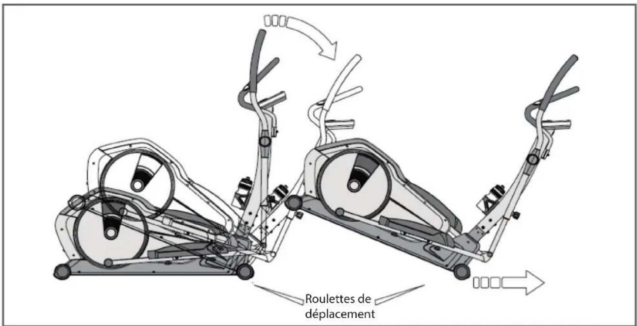Cardiostrong EX20 - ATTENTION - 1