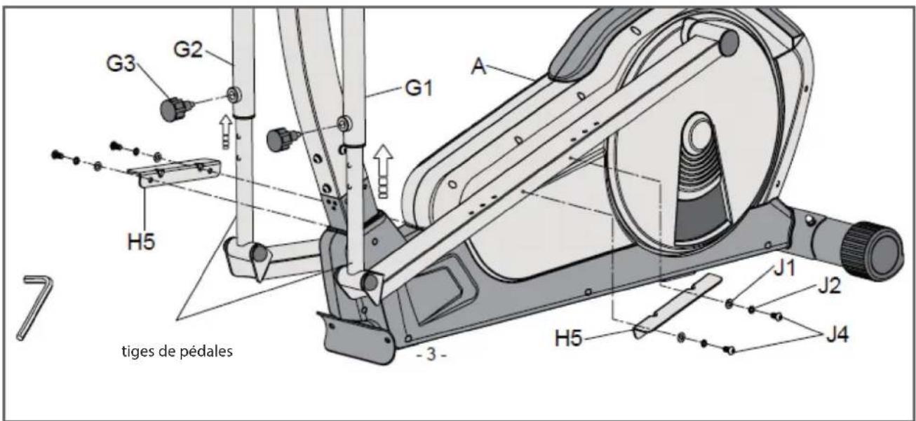 Cardiostrong EX20 - Étape 4: Montage des tiges de pédales - 1
