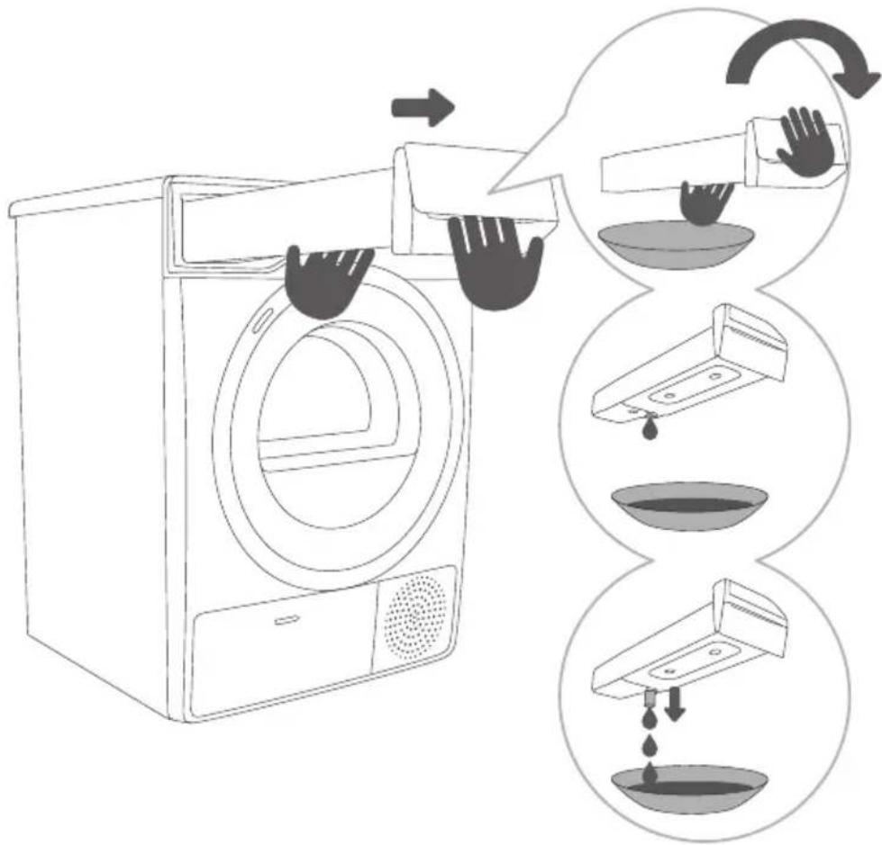 HISENSE DHGE901 - VIDANGE DU RÉSERVOIR DE CONDENSAT - 2