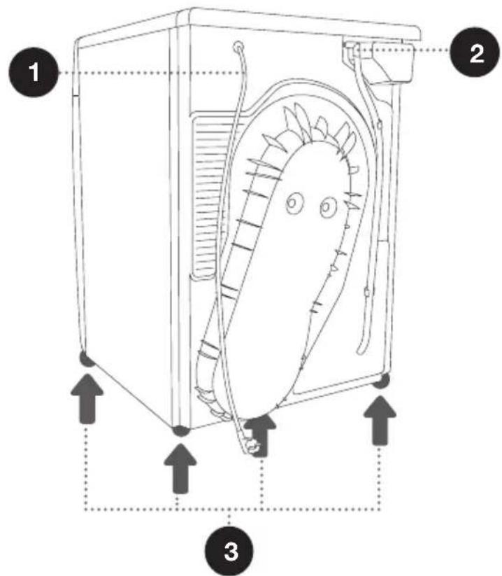 HISENSE DHGE901 - FACE ARRIÈRE - 1
