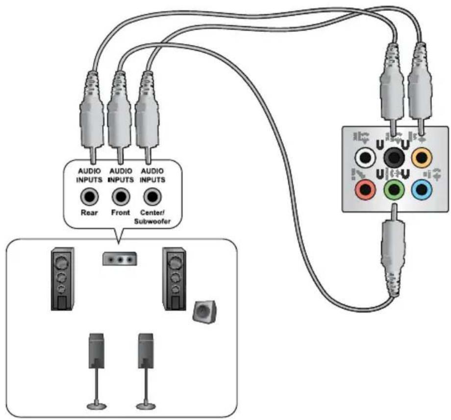 ASUS BM1645 - Anschluss von 6-Kanal Laufsprechern - 1