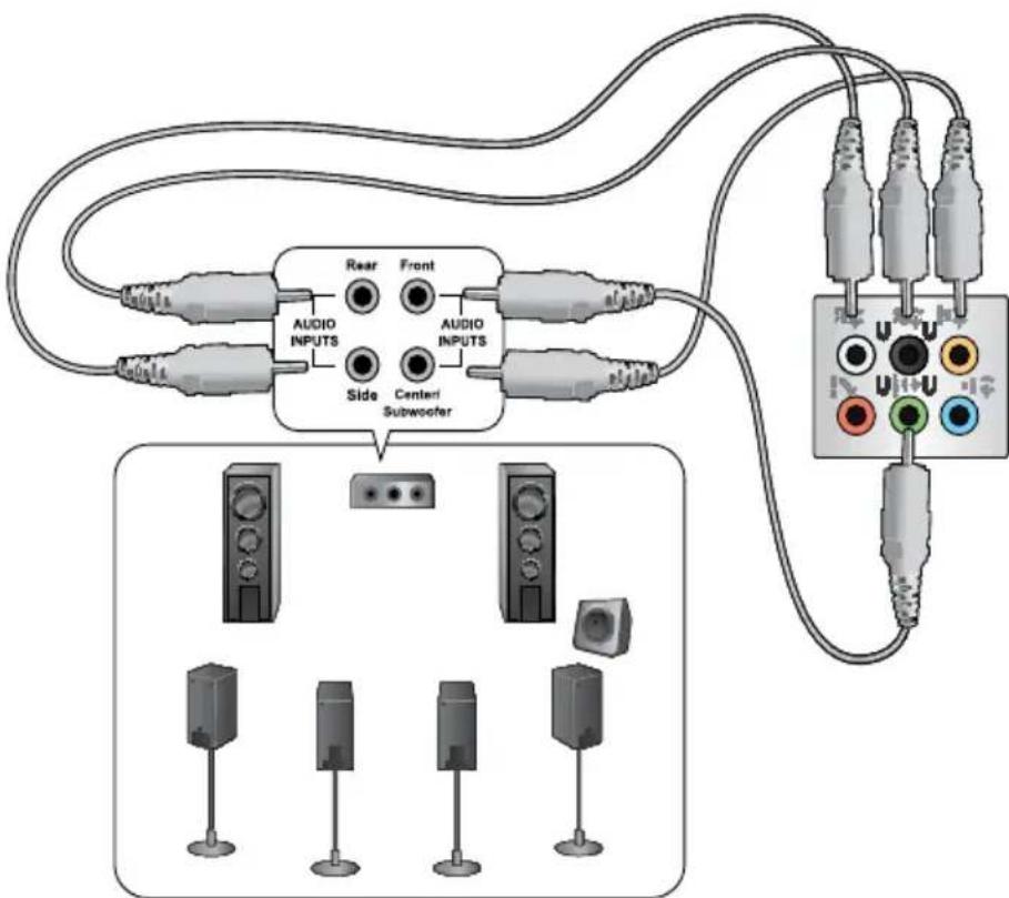 ASUS BM1645 - Connessione altoparlanti a 8 canali - 1