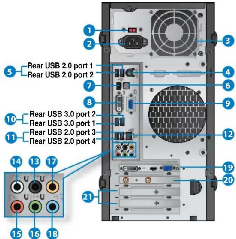 ASUS BM1645 - Rear panel - 1