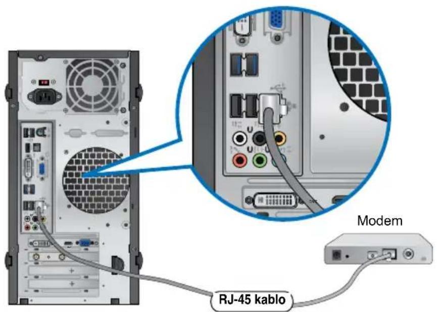 ASUS BM1645 - DSL/kablolu modem yoluyla baglanma - 2