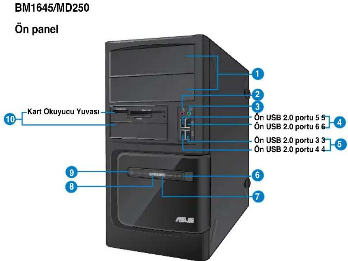 ASUS BM1645 - Bilgisayarinizi tanima - 4