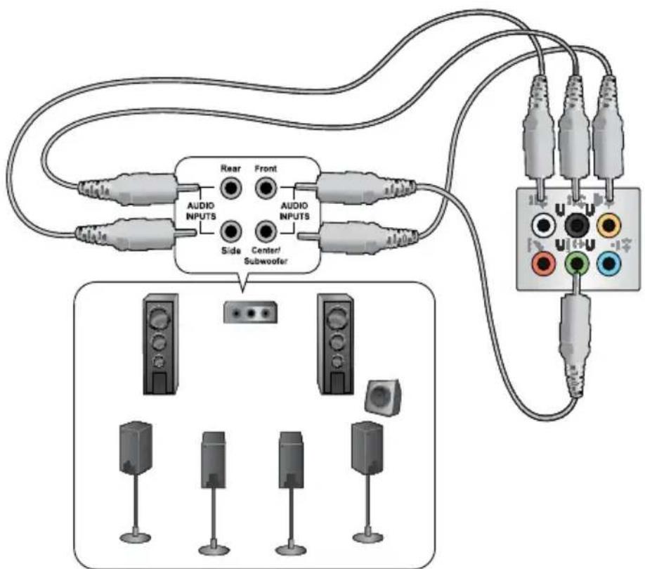 ASUS BM1645 - Anschluss von 6-Kanal Laufsprechern - 2