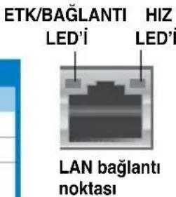 ASUS BM1645 - LAN baglanti noktas LED gostergeleri - 1