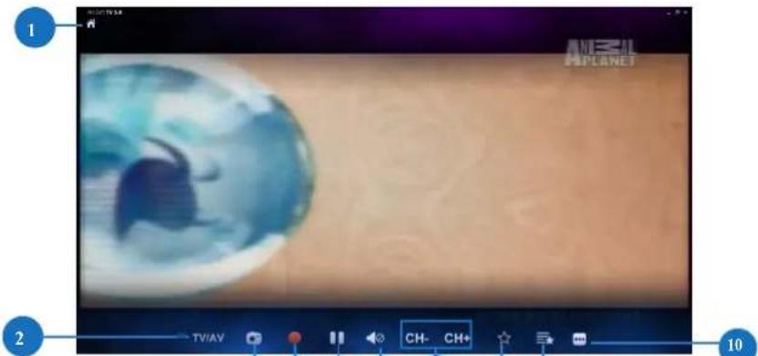 ASUS ET1612IUKS - HcnoJIb3OBaHHe 3.IeMeHTOB yIpaBJeHH - 1