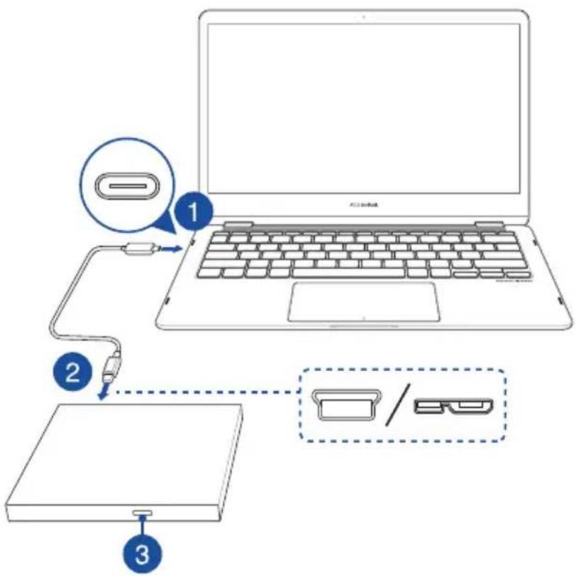 ASUS SBW06D5HU - Using the bundled USB Type-C ^® cable - 1