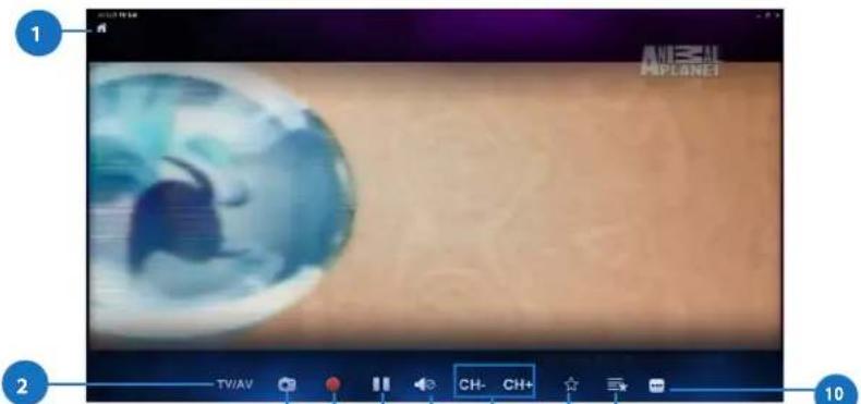 ASUS ET2020INTI - Entertainment Program Guide (EPG):n käytto - 2