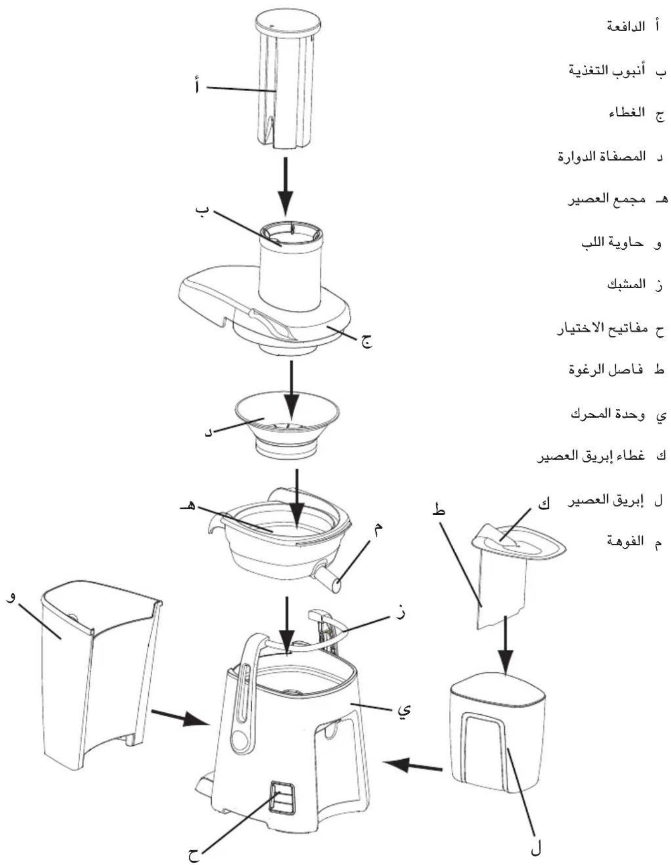 BLACK & DECKER PRJE1200 - ARABIC - 1