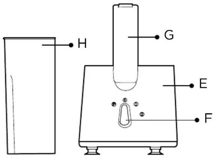 BLACK & DECKER JE500 - Parts Identification - 5