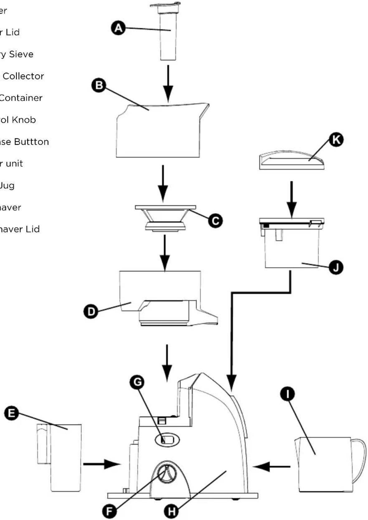 BLACK & DECKER JIS300 - Parts Identification - 1
