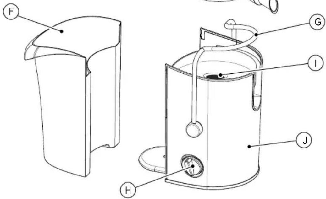 BLACK & DECKER PRJE650 - Parts Identification - 2