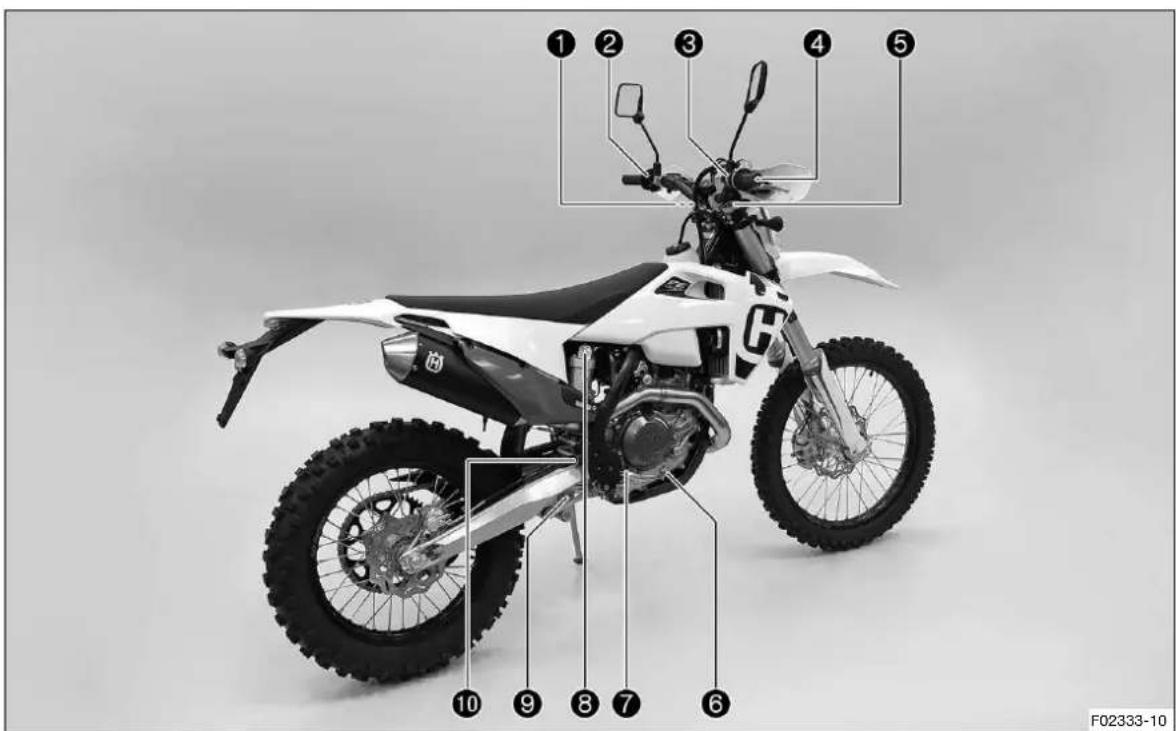 HUSQVARNA FE 450 (2020) - Service après-vente - 2