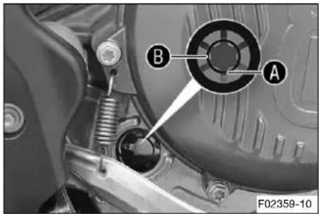 HUSQVARNA FE 450 (2020) - Préparatifs - 1