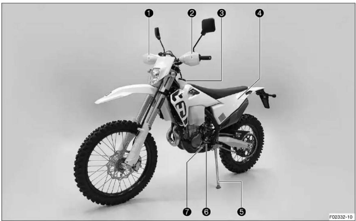HUSQVARNA FE 450 (2020) - Service après-vente - 1