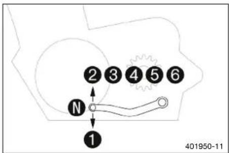 HUSQVARNA FE 450 (2020) - Sélecteur - 2