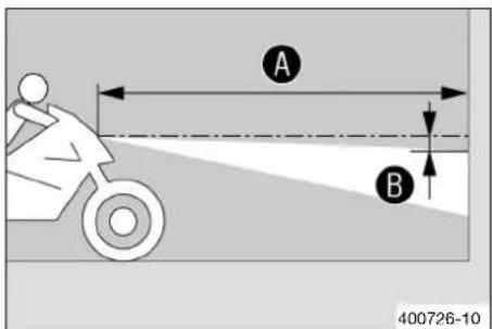 HUSQVARNA FE 450 (2020) - Vérifier le réglage du phare - 1