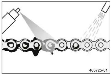 HUSQVARNA FE 450 (2020) - TRAVAUX D'ENTRETIEN SUR LA PARTIE-CYCLE - 1