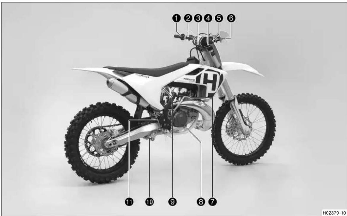 HUSQVARNA TC 250 (2018) - Service après-venture - 2