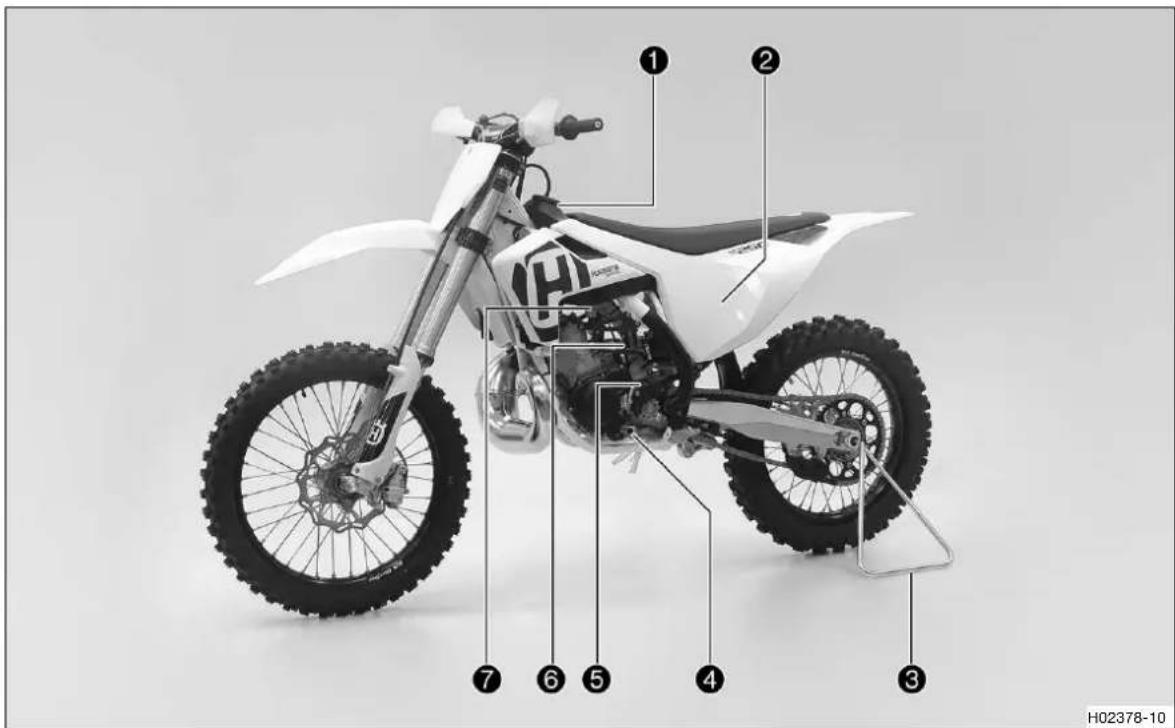 HUSQVARNA TC 250 (2018) - Service après-venture - 1