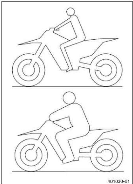 HUSQVARNA FC 250 (2019) - Info - 1