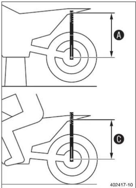 HUSQVARNA FC 250 (2019) - Vérifier l'enfoncement en charge de l'amortisseur - 1