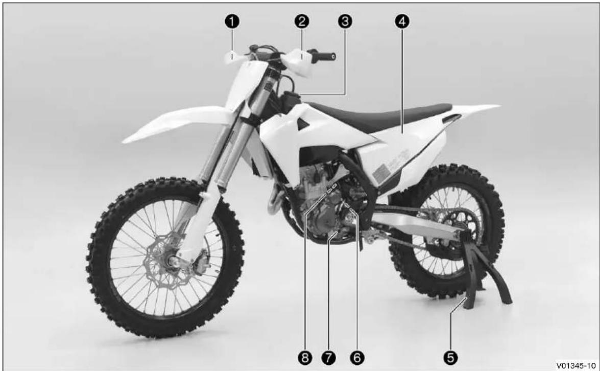 HUSQVARNA FC 250 (2019) - Service après-vente - 1