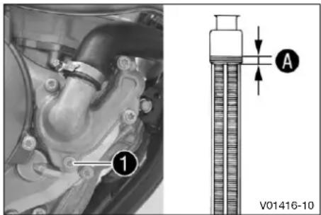 HUSQVARNA FC 250 (2019) - Avertissement - 1