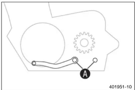 HUSQVARNA TC 125 (2018) - Regler la position de base du selecteurs - 2