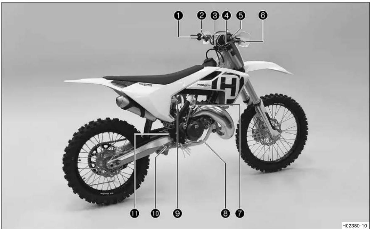 HUSQVARNA TC 125 (2018) - Service après-venture - 2