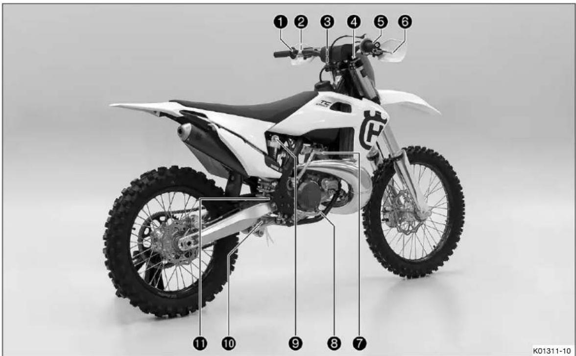 HUSQVARNA TC 250 (2019) - Service après-venture - 2