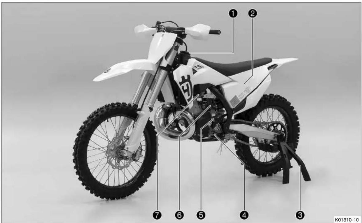 HUSQVARNA TC 250 (2019) - Service après-venture - 1