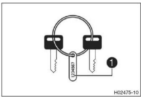 HUSQVARNA TE 150 (2019) - Numéro de clé (TX 125 EU) - 1