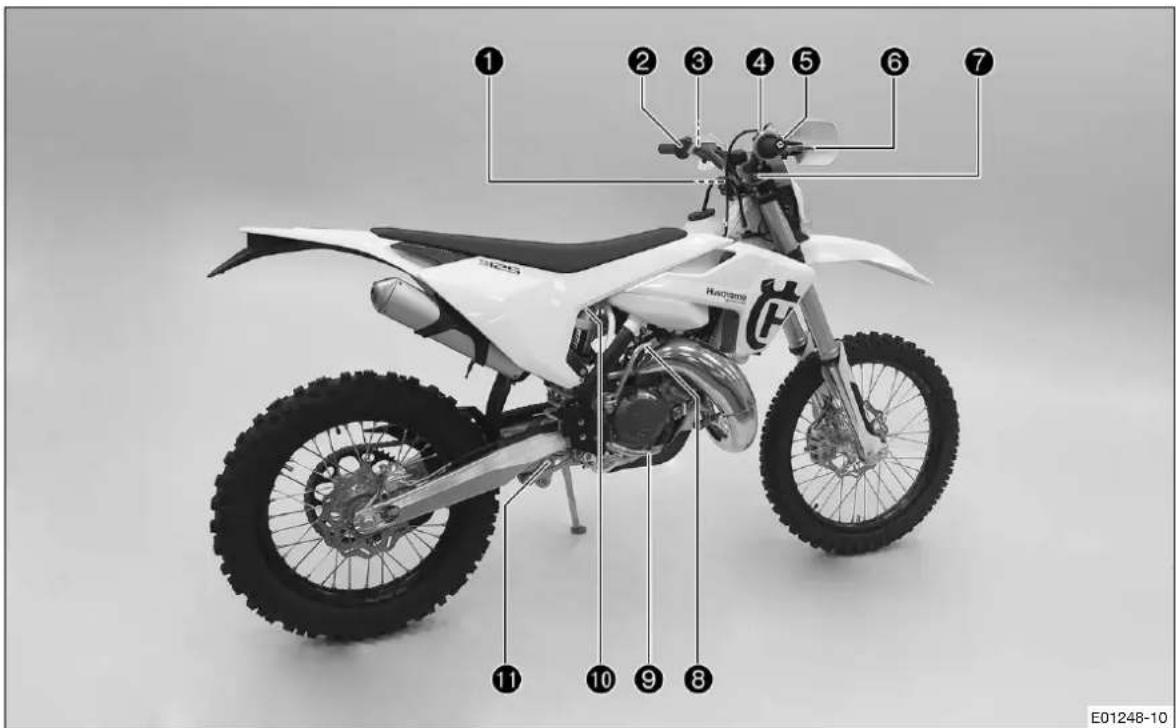 HUSQVARNA TE 150 (2019) - Service après-venture - 2
