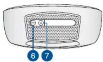 ASUS SmartHome Gateway HG100 - ホームコントロール - 3