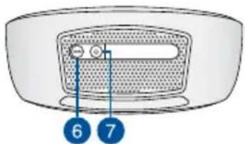 ASUS SmartHome Gateway HG100 - OBS! - 2