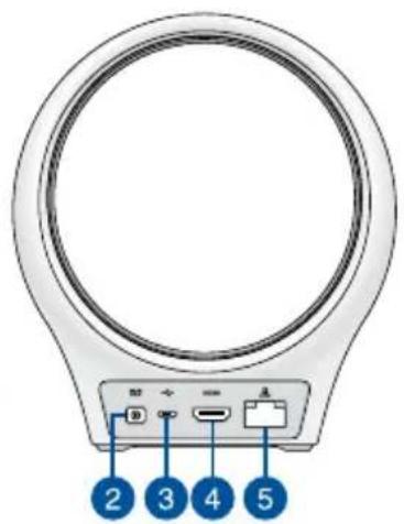 ASUS SmartHome Gateway HG100 - ホームコントロール - 2