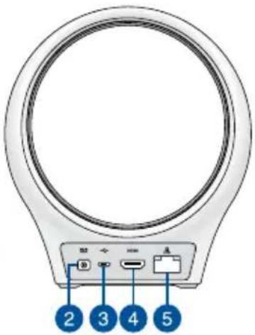 ASUS SmartHome Gateway HG100 - BEMÆRK: - 3
