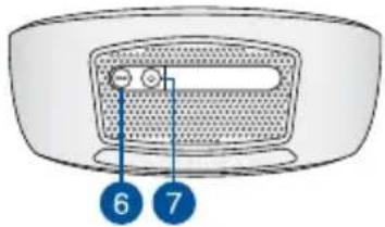 ASUS SmartHome Gateway HG100 - BEMÆRK: - 4