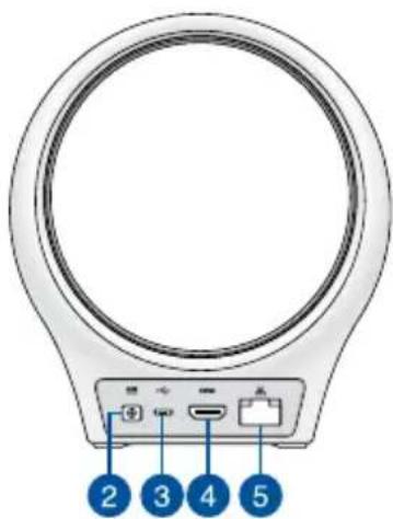 ASUS SmartHome Gateway HG100 - UWAGA: - 4