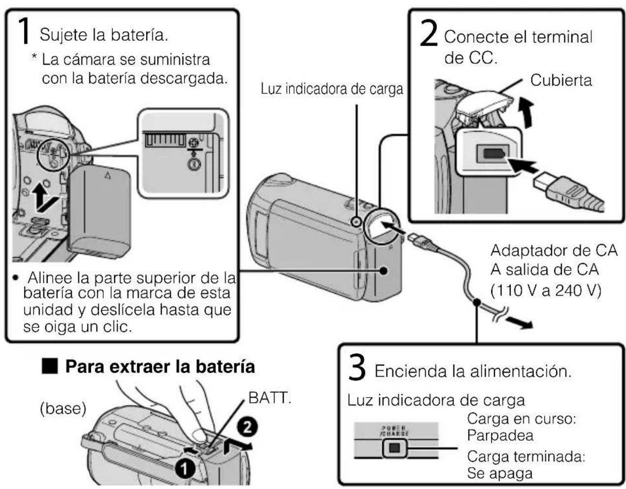 JVC GZHM320 - Carga de la batería - 1