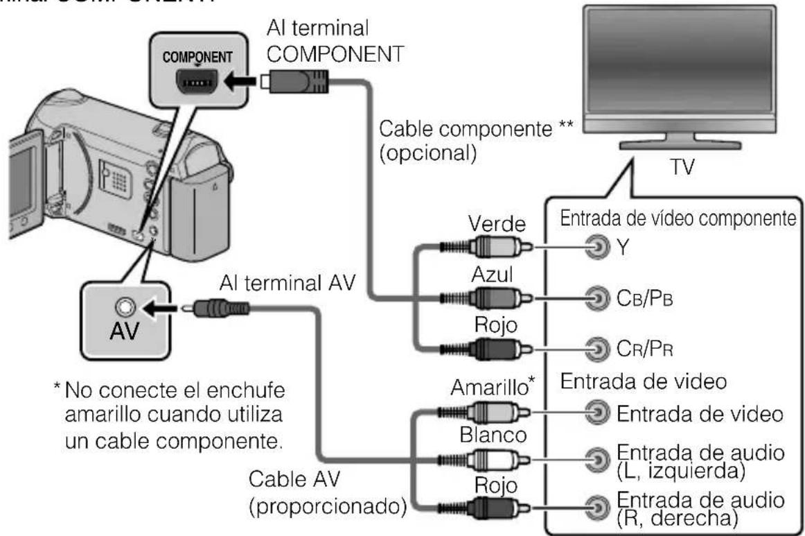 JVC GZHM320 - Conecte el dispositivo a un televisor. - 2