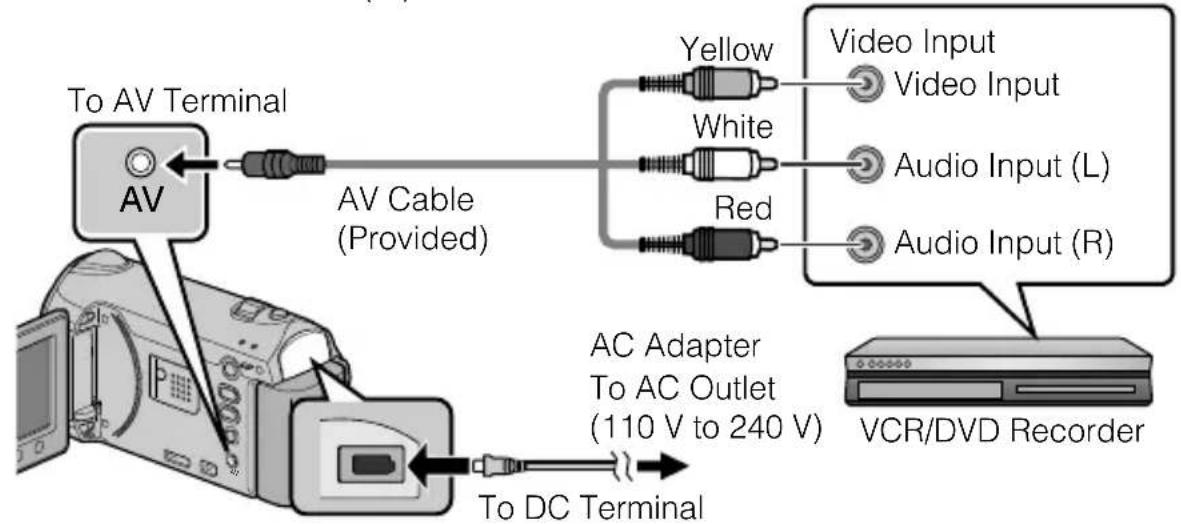 JVC GZHM320 - Connect to a VCR/DVD recorder. - 1
