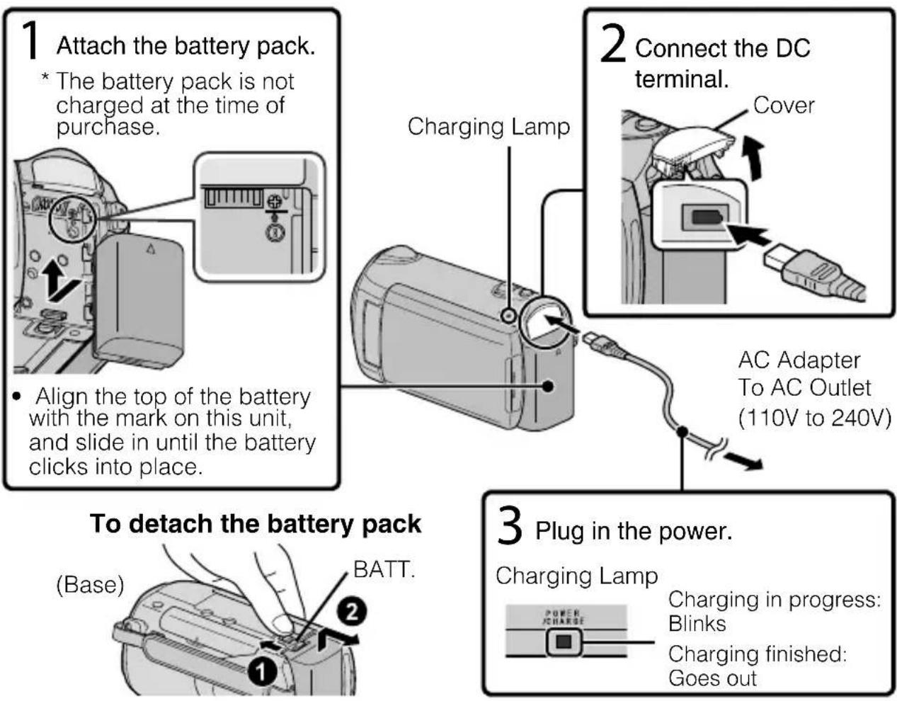 JVC GZHM320 - Charging the Battery Pack - 1