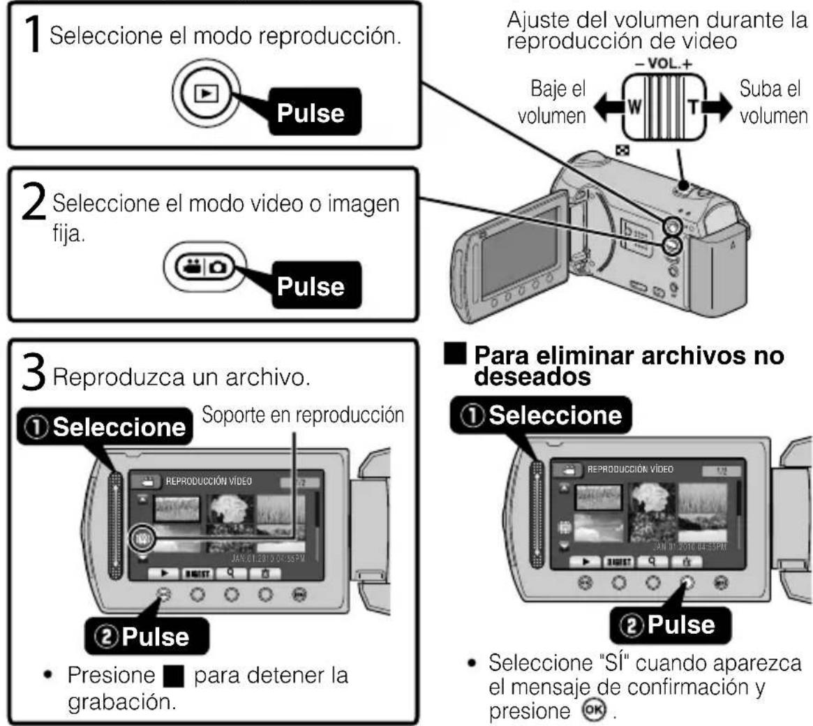 JVC GZHM320 - Reproducción y eliminación de archivos de esta unidad - 1
