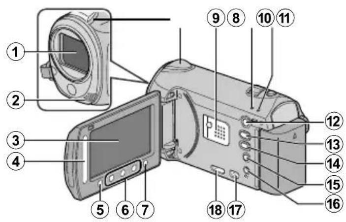 JVC GZHM320 - Names of Parts and Functions - 1