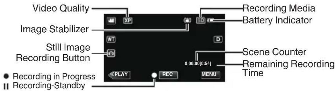 JVC GZR320 - Indications during video recording - 1